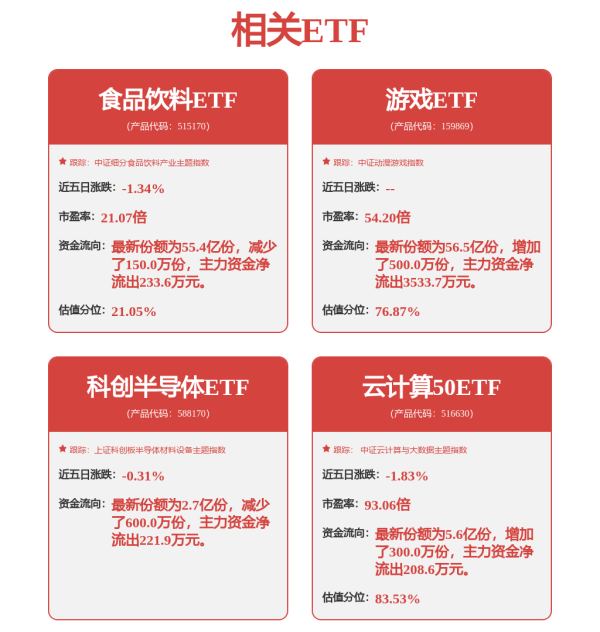 民银证券 最新！5月IPO受理数创今年新高，创业板迎首批项目